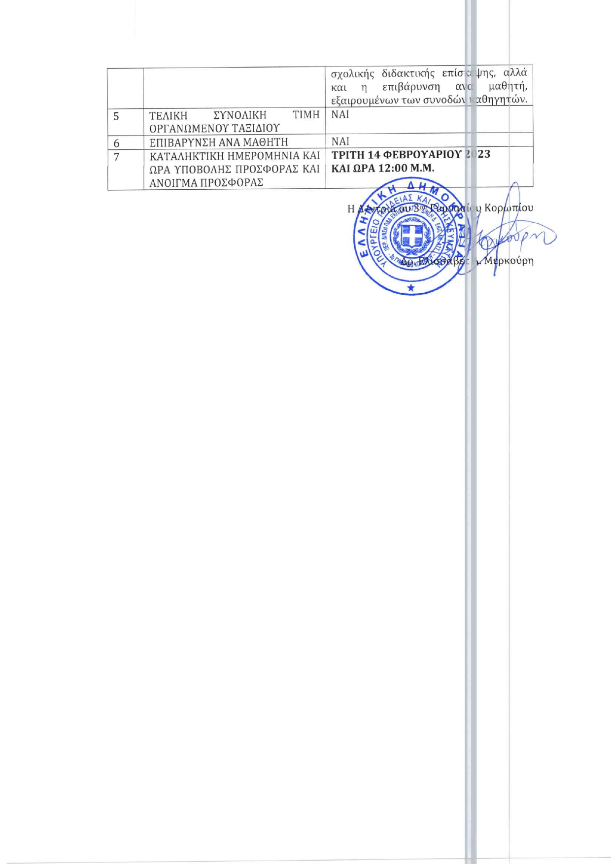 thym proskl 2